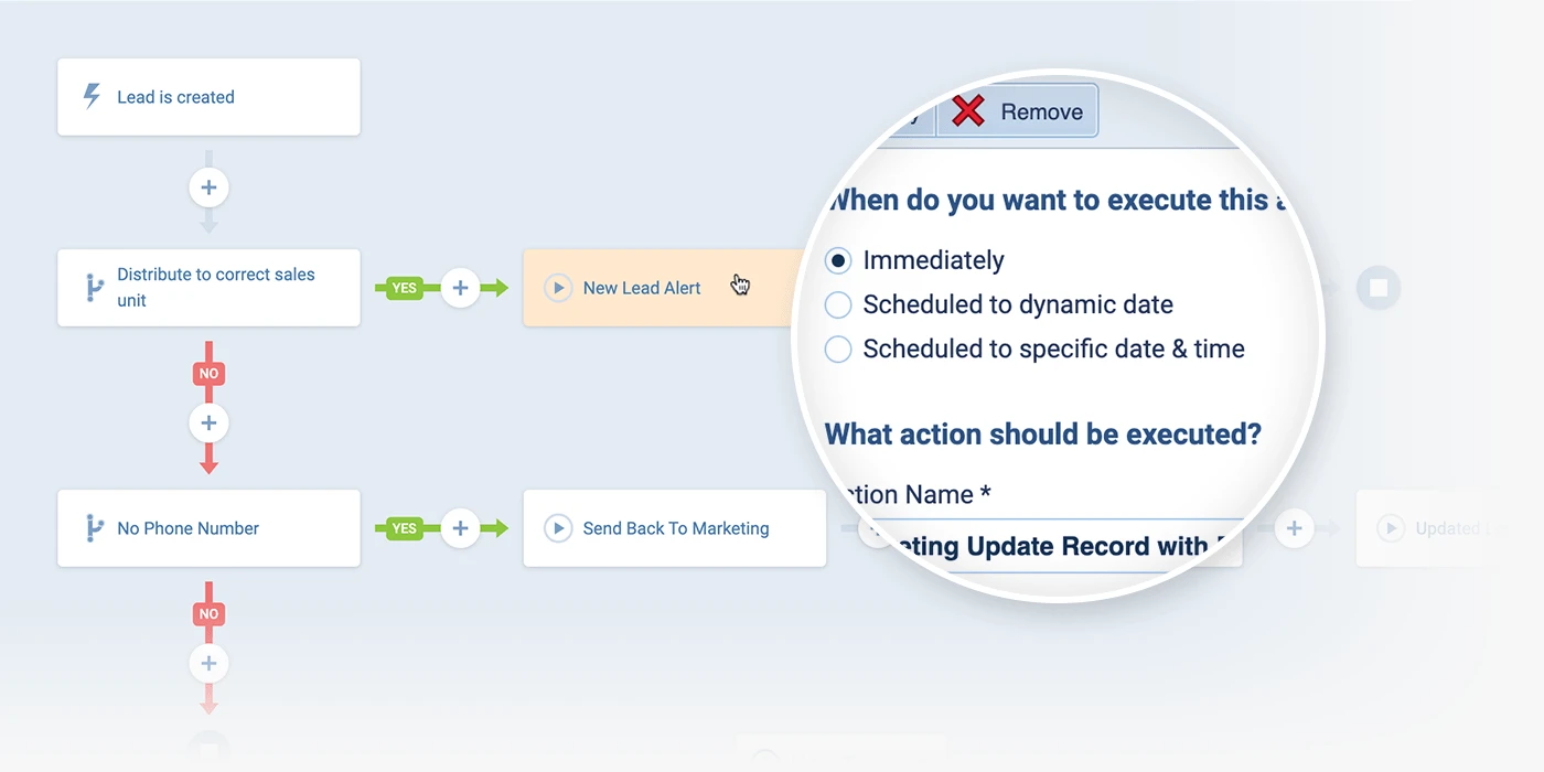 Workflow automation drives greater efficiency with Coevera