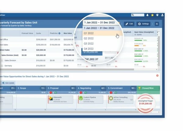 Coevera pipeline management view