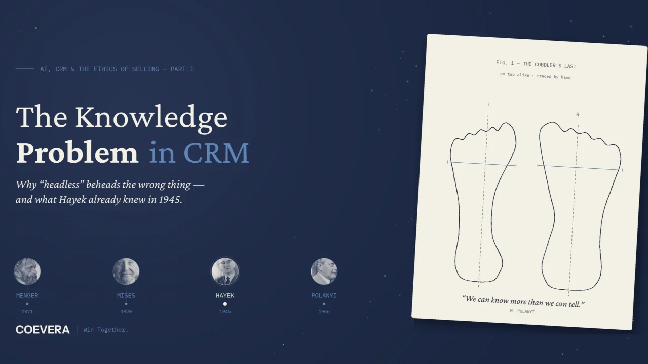 Series cover for ‘AI, CRM & the Ethics of Selling — Part I: The Knowledge Problem in CRM,’ showing a timeline of Menger, Mises, Hayek, and Polanyi beside a hand-traced cobbler's last of two different feet and Polanyi's line, ‘We can know more than we can tell.’