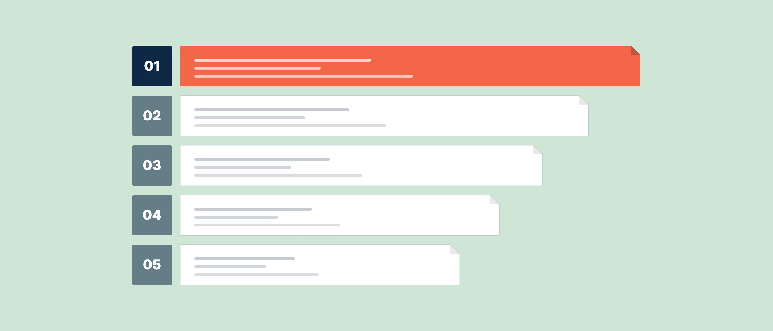 A ranked list of five document cards, the top one highlighted in coral, each showing lines of text and a folded corner