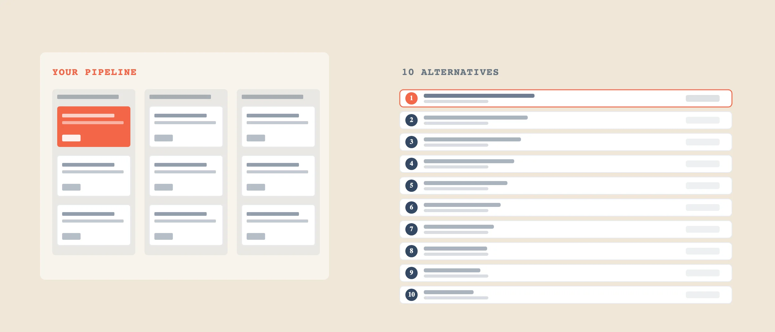 A visual sales Kanban pipeline beside a ranked list of ten alternative CRM cards with the top pick highlighted — Pipedrive alternatives for B2B sales teams