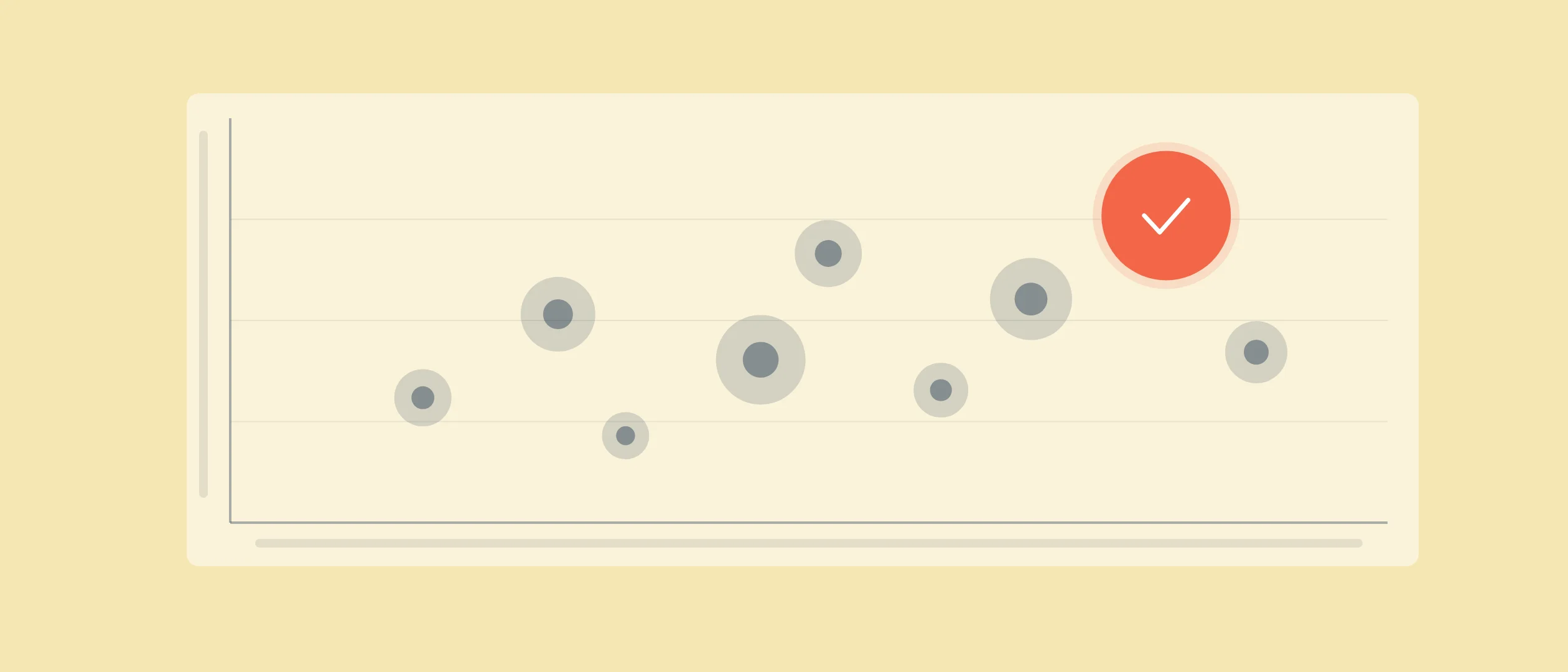 Opportunity deals plotted by value and win probability as a bubble chart, with the highest-value won deal highlighted in coral