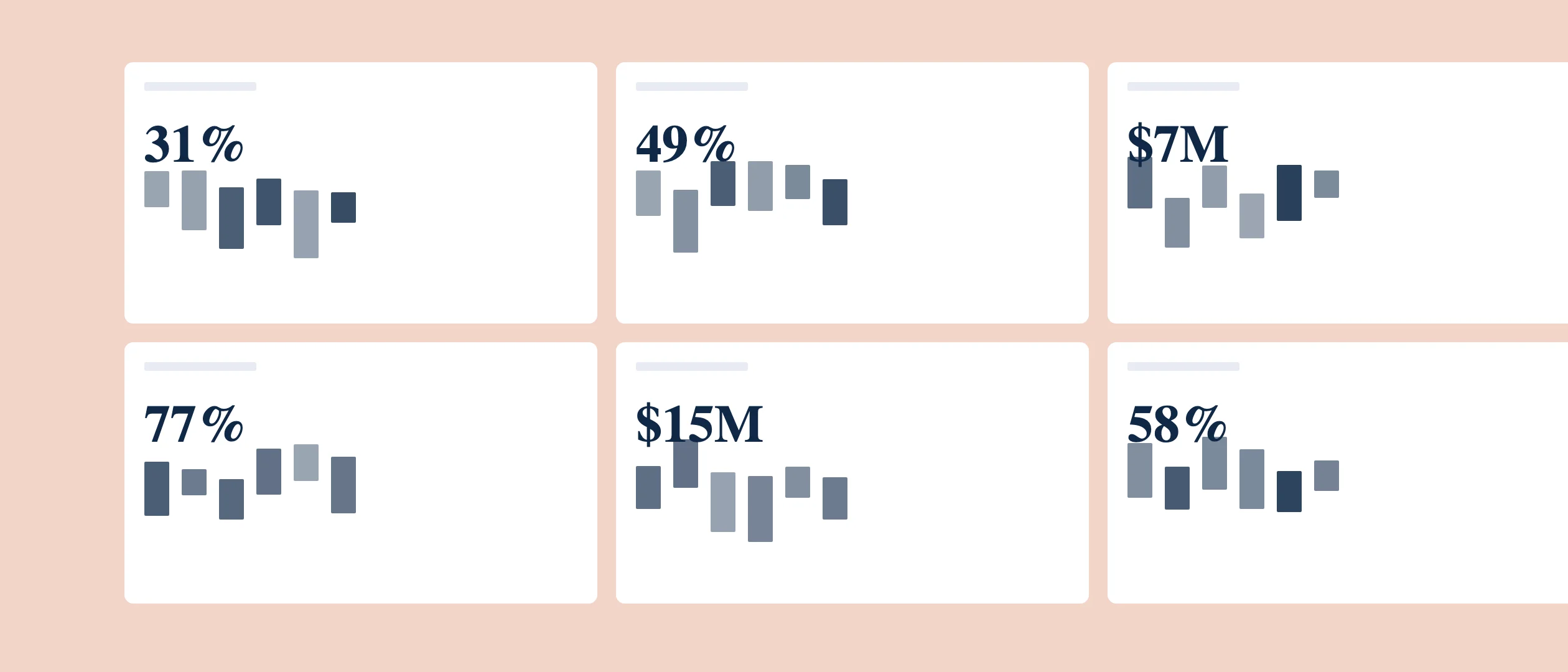 Characteristics of Sales Ethics