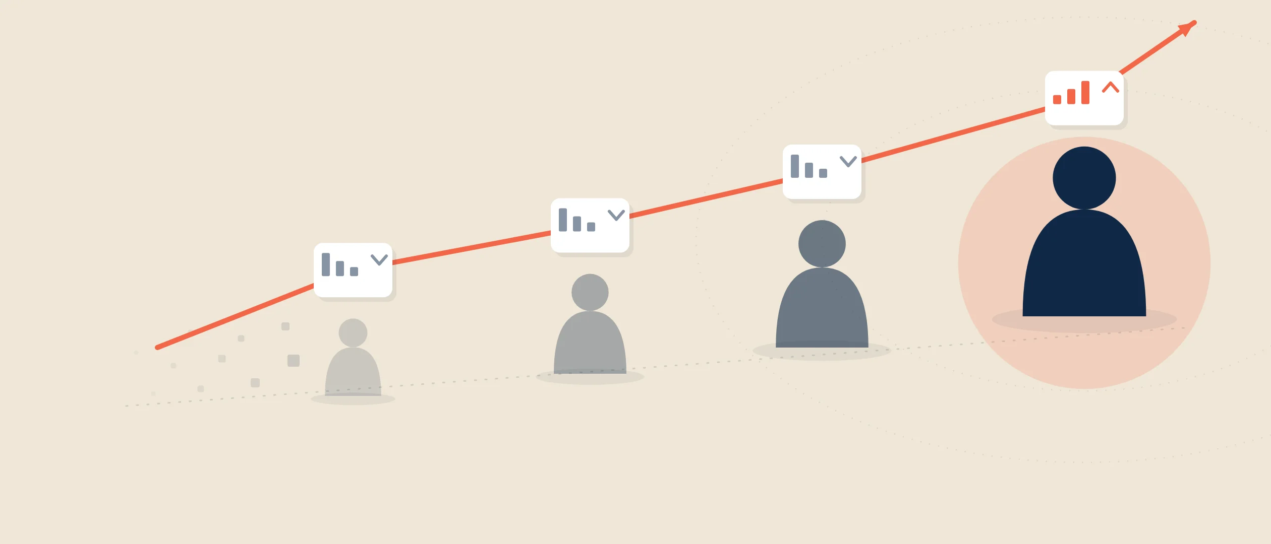 Four sales roles on a rising baseline, the order-taker on the left dissolving into automation and the consultant on the right solid and tallest, each tagged with a trend chip, three falling and one rising, as a coral trajectory climbs left to right