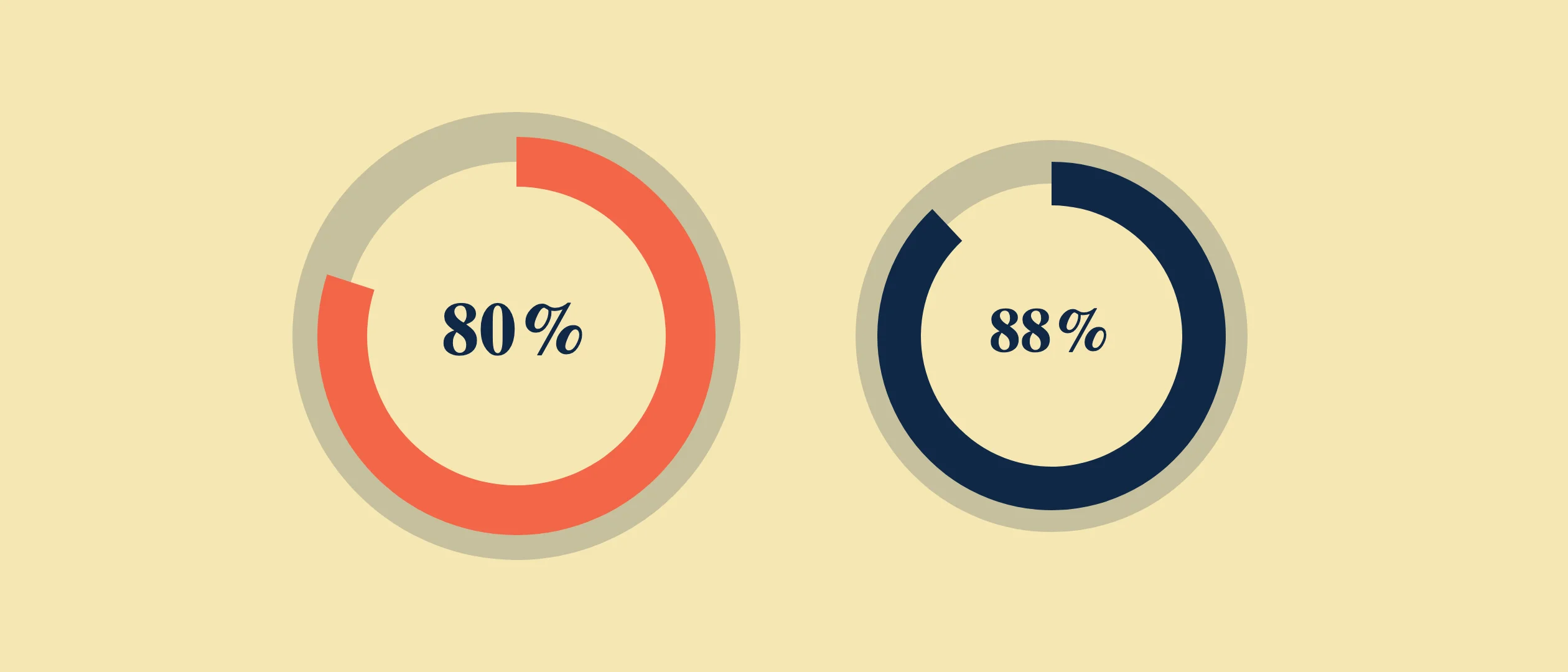 Effective Lead Management Through CRM