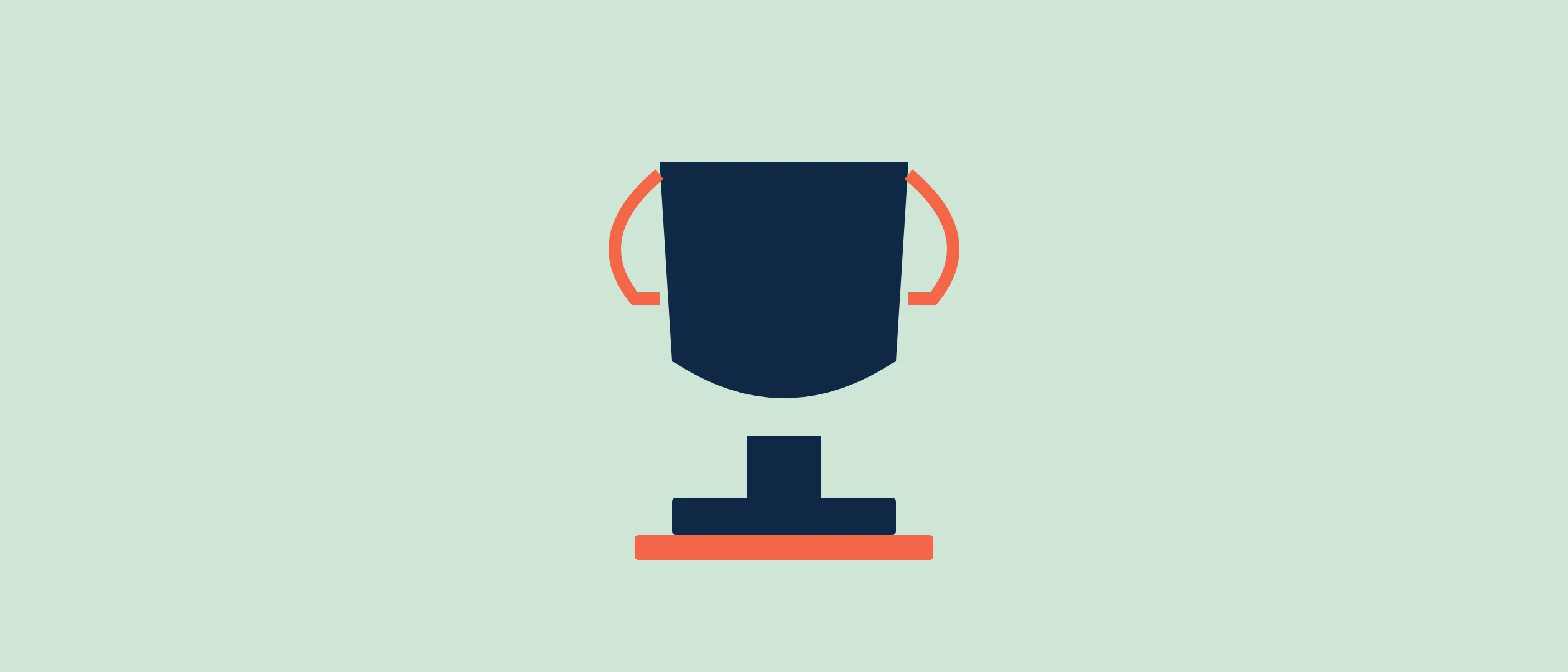 Employee View of Win Together