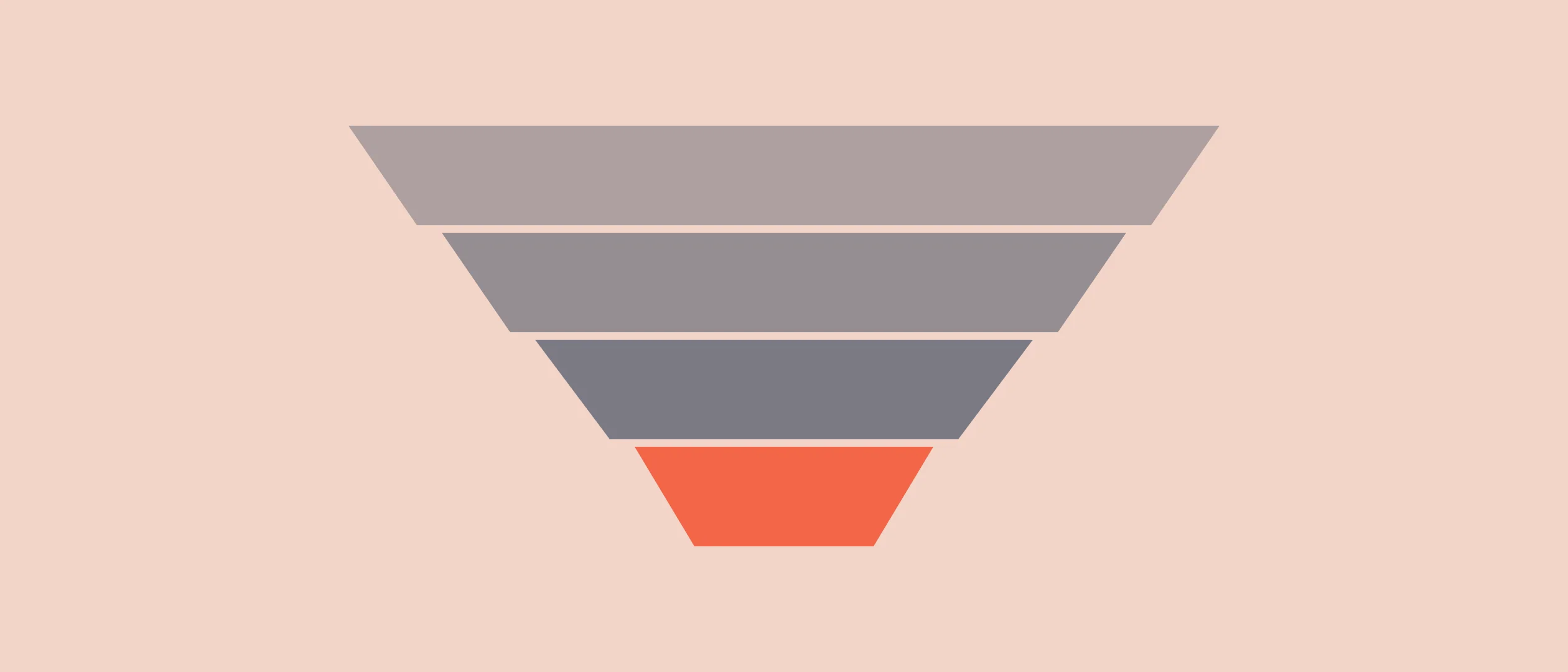 Onboarding CRM—Done Correctly