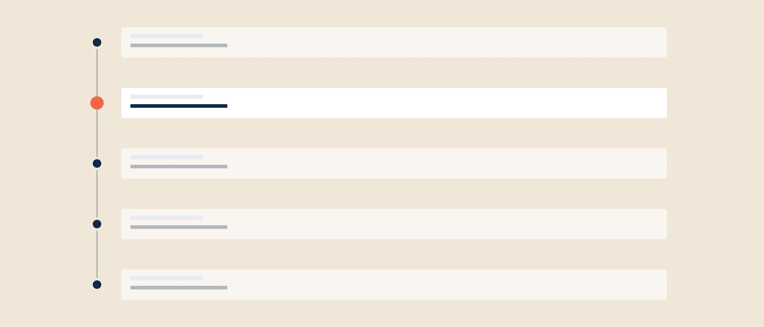 Powerful Sales Process Step Activities Feature—New from Coevera