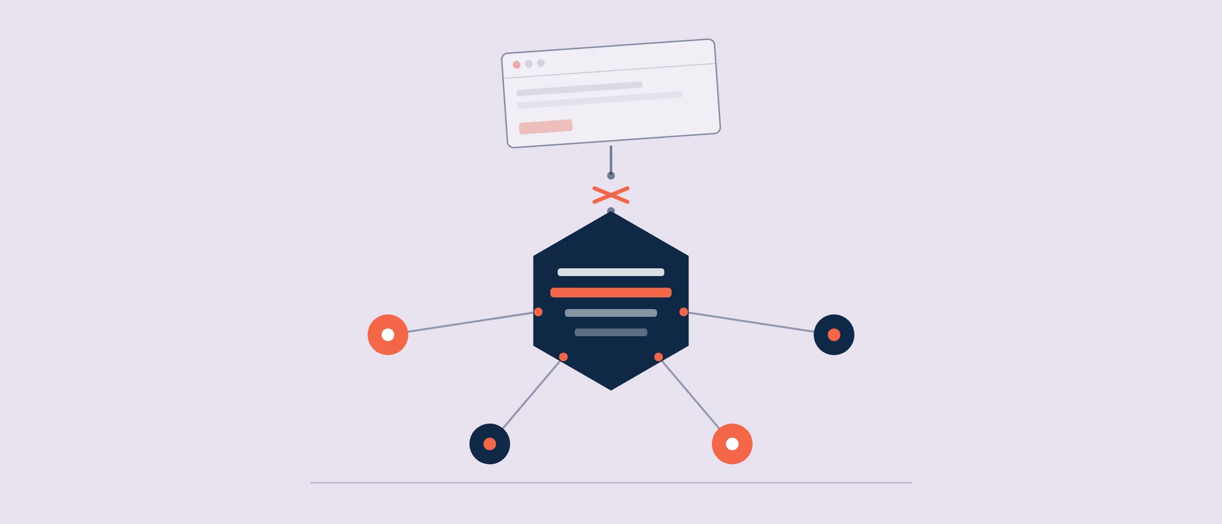 A detached UI window (the 'head') severed from a governed data core (the 'body') — a layered source of truth that AI agents act on directly, on a foundation you own
