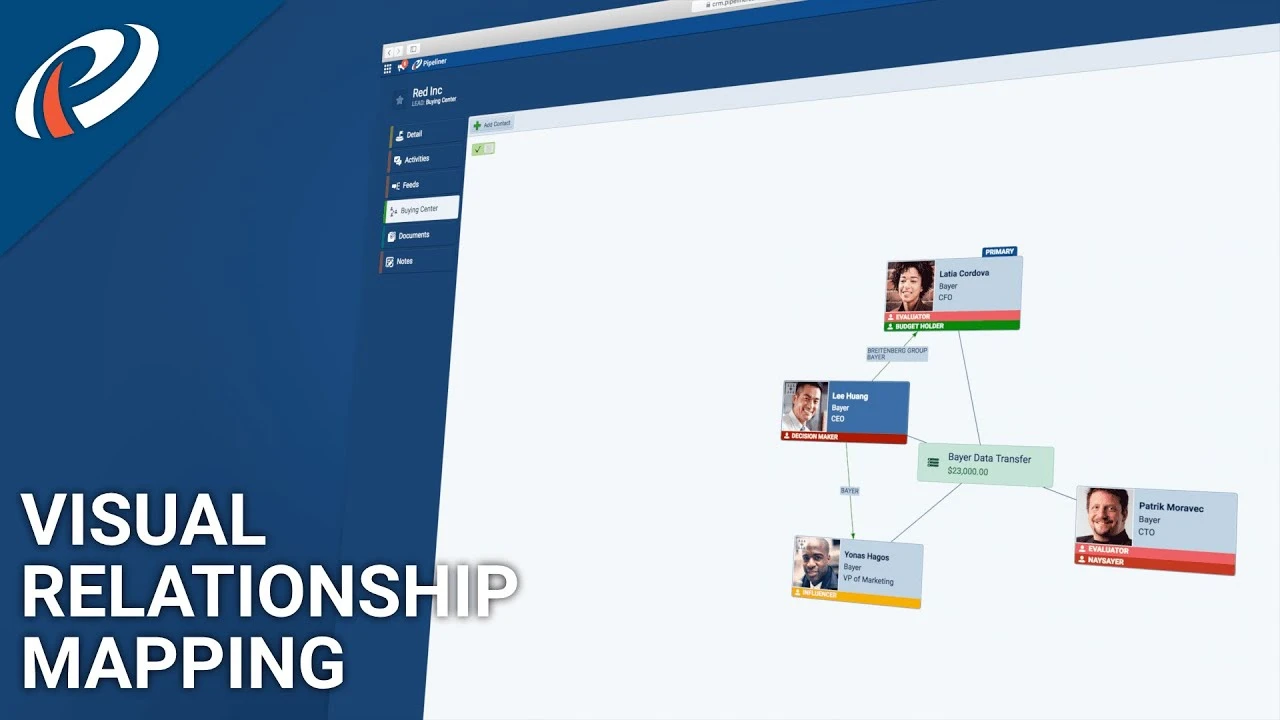 Video thumbnail: Coevera contact relationship mapping