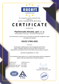 ISO/IEC 27001:2022
