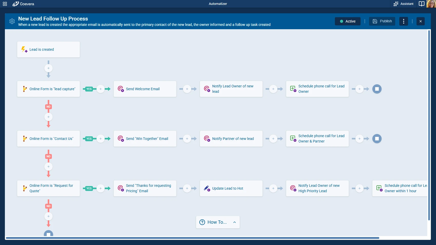 Automatizer — Coevera CRM