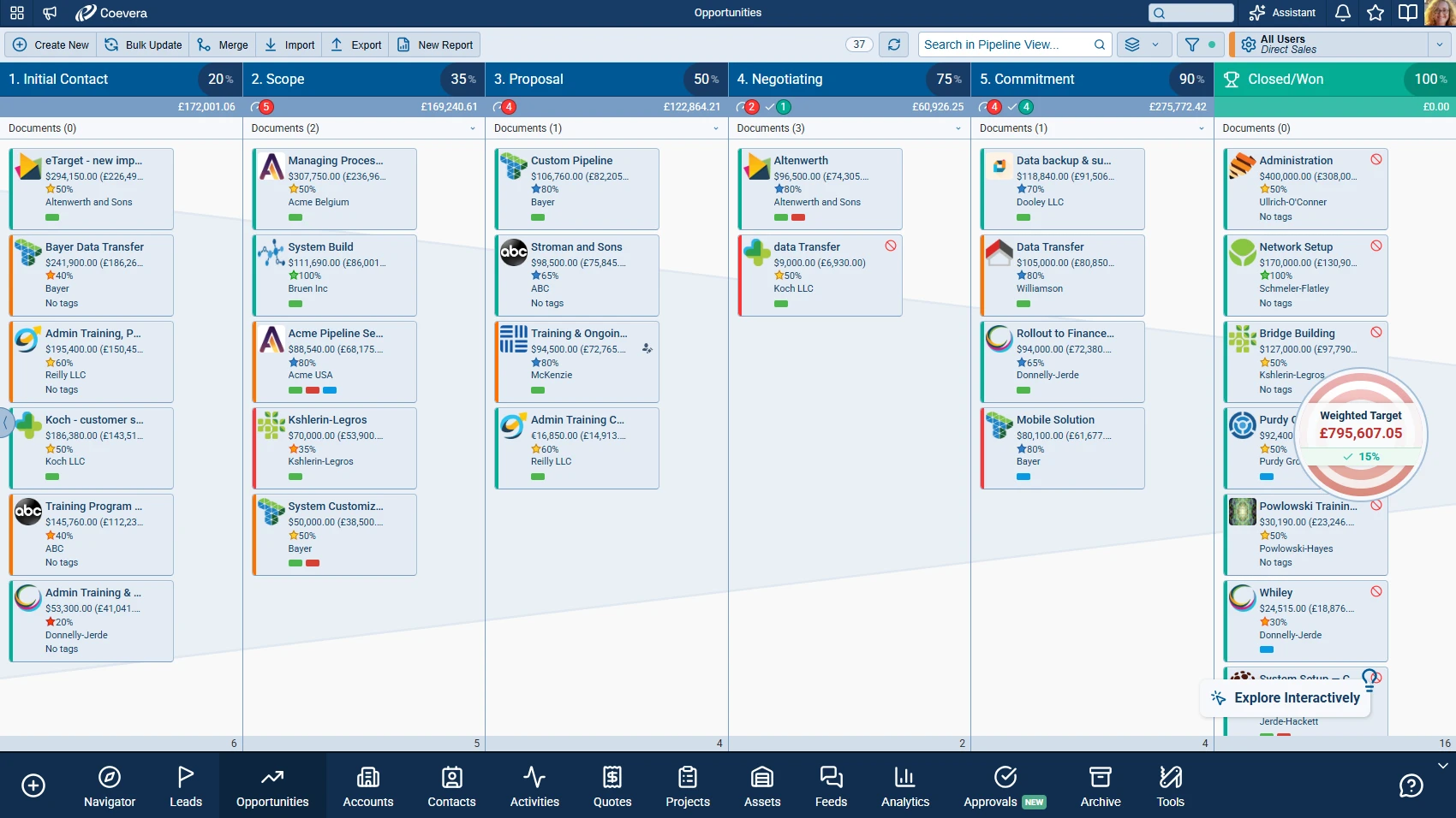 Coevera CRM pipeline view