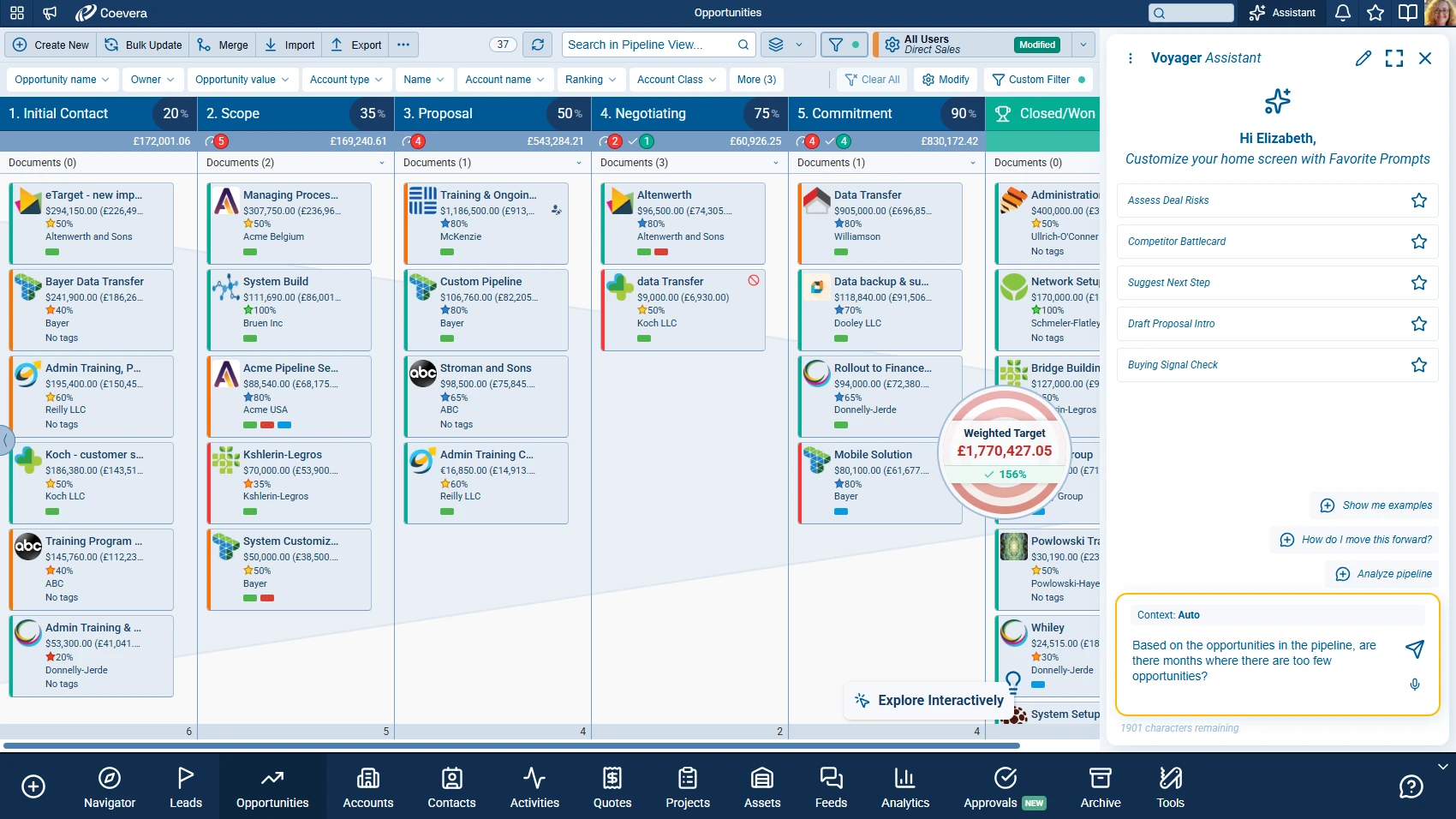 Coevera's visual sales pipeline as a drag-and-drop Kanban board — opportunity stages from Initial Contact to Closed/Won — with the Voyager AI Assistant panel open alongside
