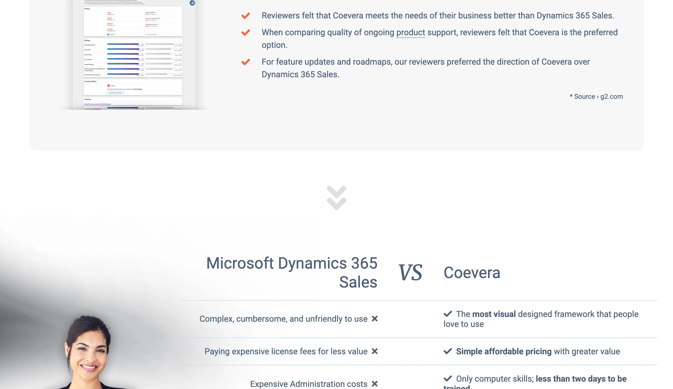 Preview of the Coevera vs Microsoft Dynamics comparison page