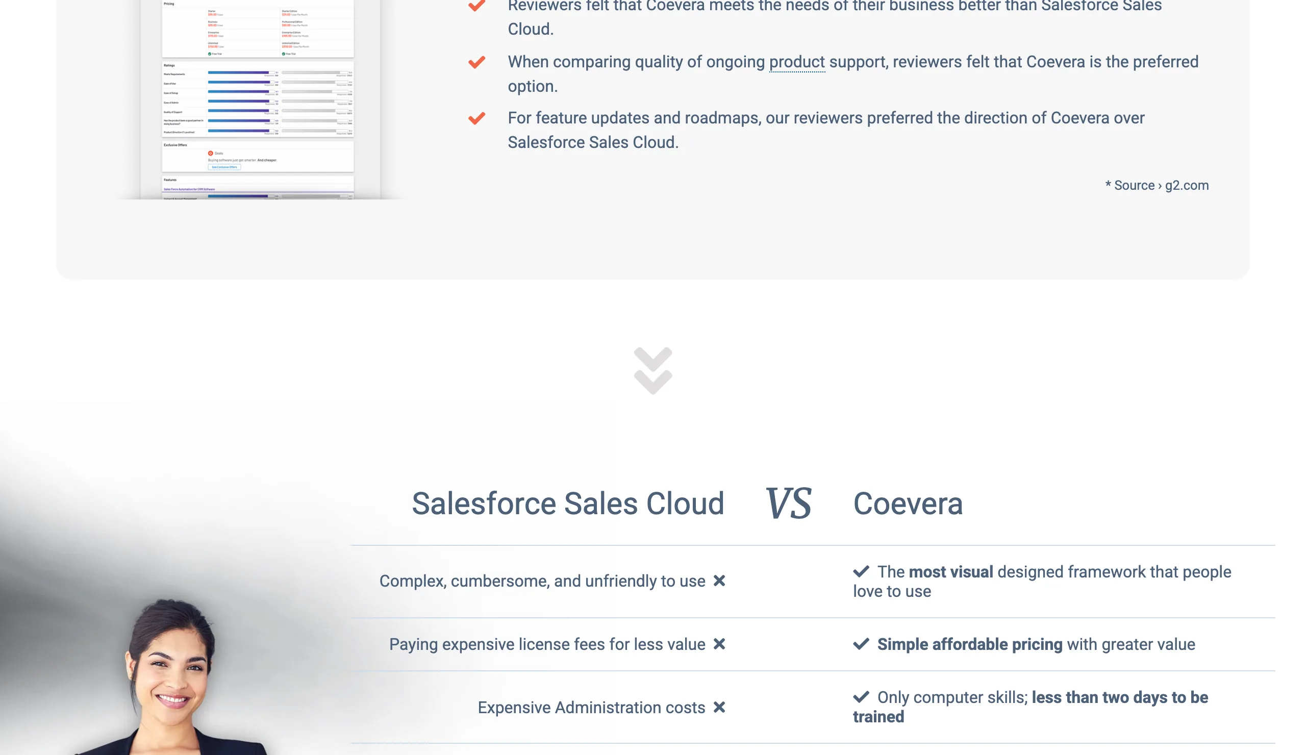 Preview of the Coevera vs Salesforce comparison page