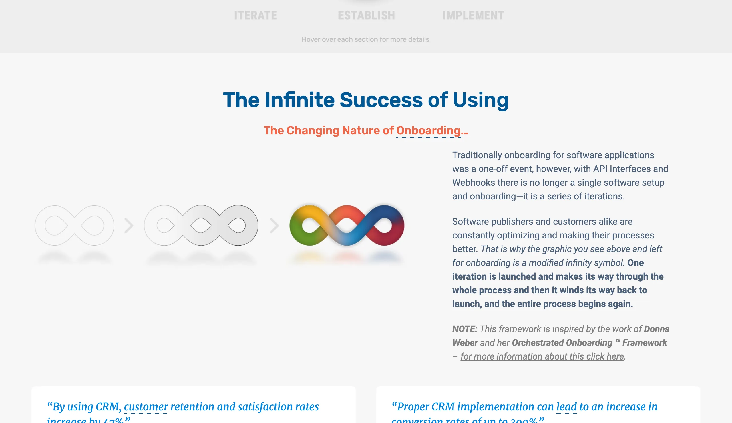 Preview of the Onboarding & Beyond page