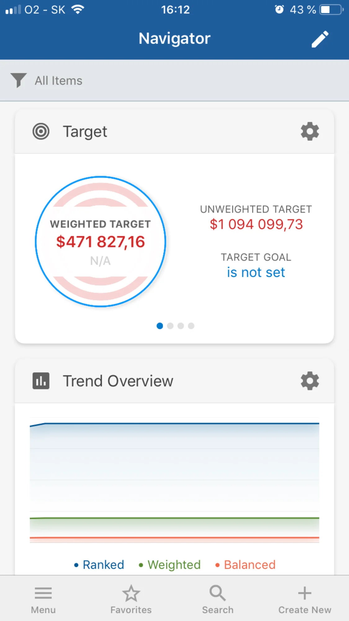 Mobile app Navigator with weighted target and trend overview