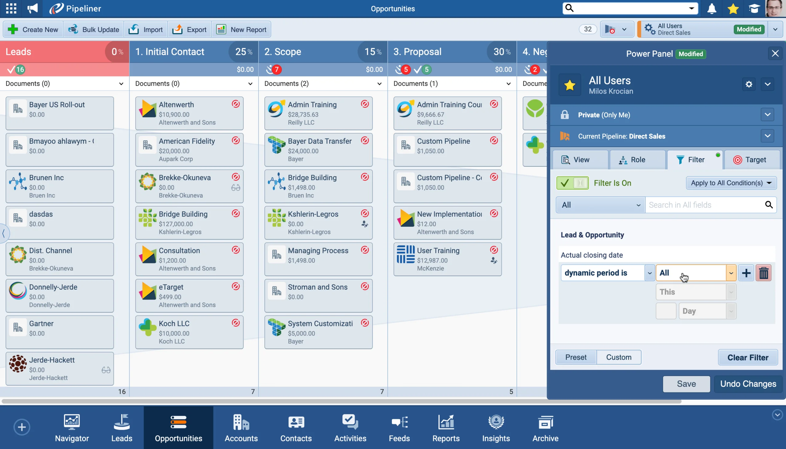 Power Panel Dynamic period filter on the Opportunities view
