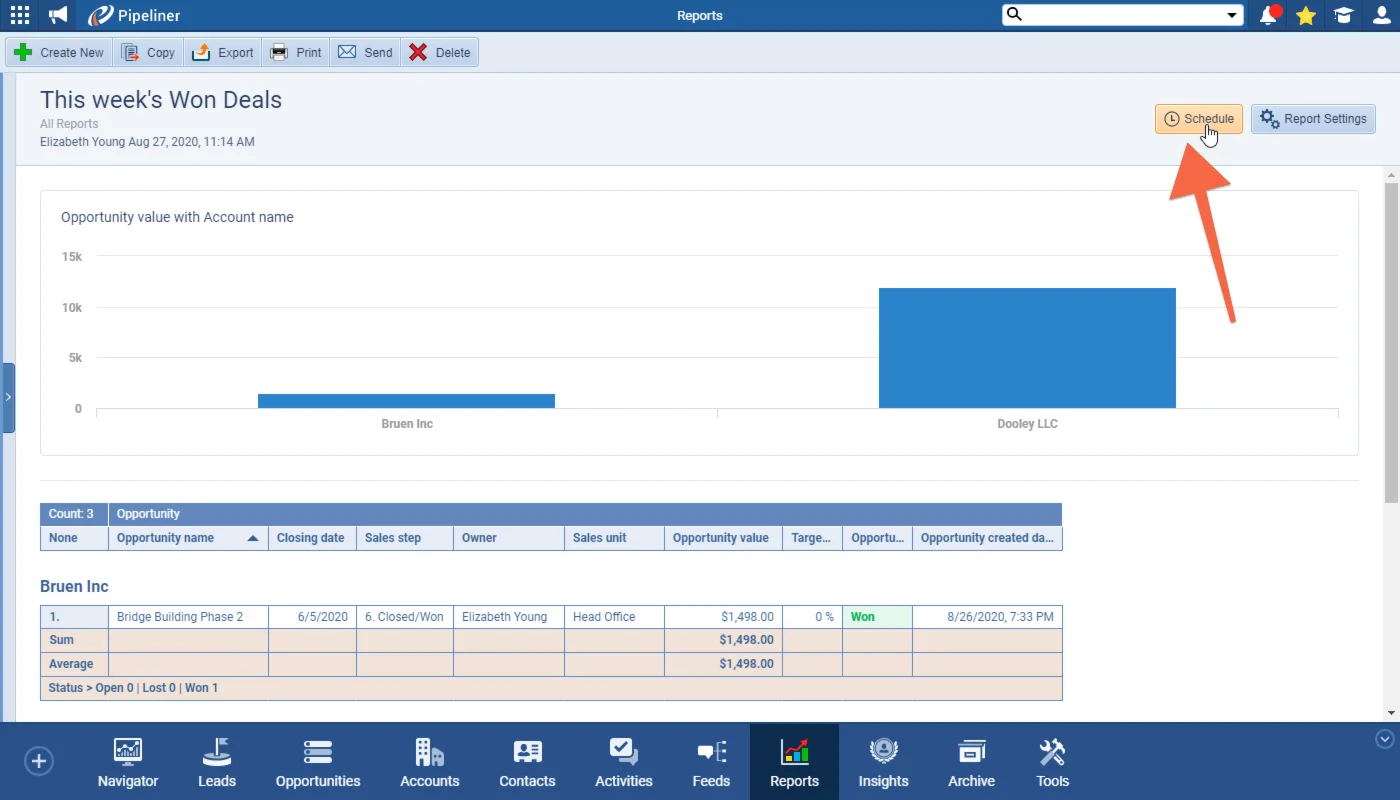 Scheduled Reports