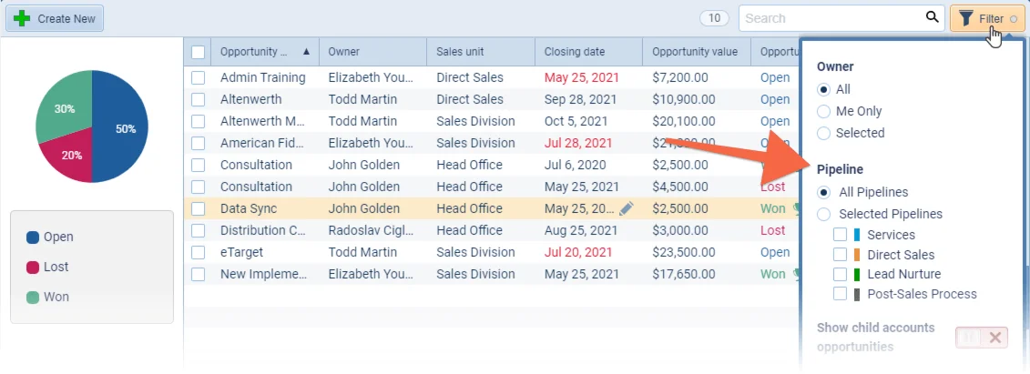 Filter by Pipeline in Account Opportunities Tab