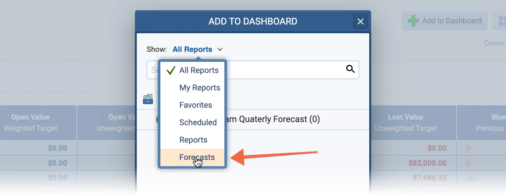 Add Charts from Forecast Reports in Dashboard