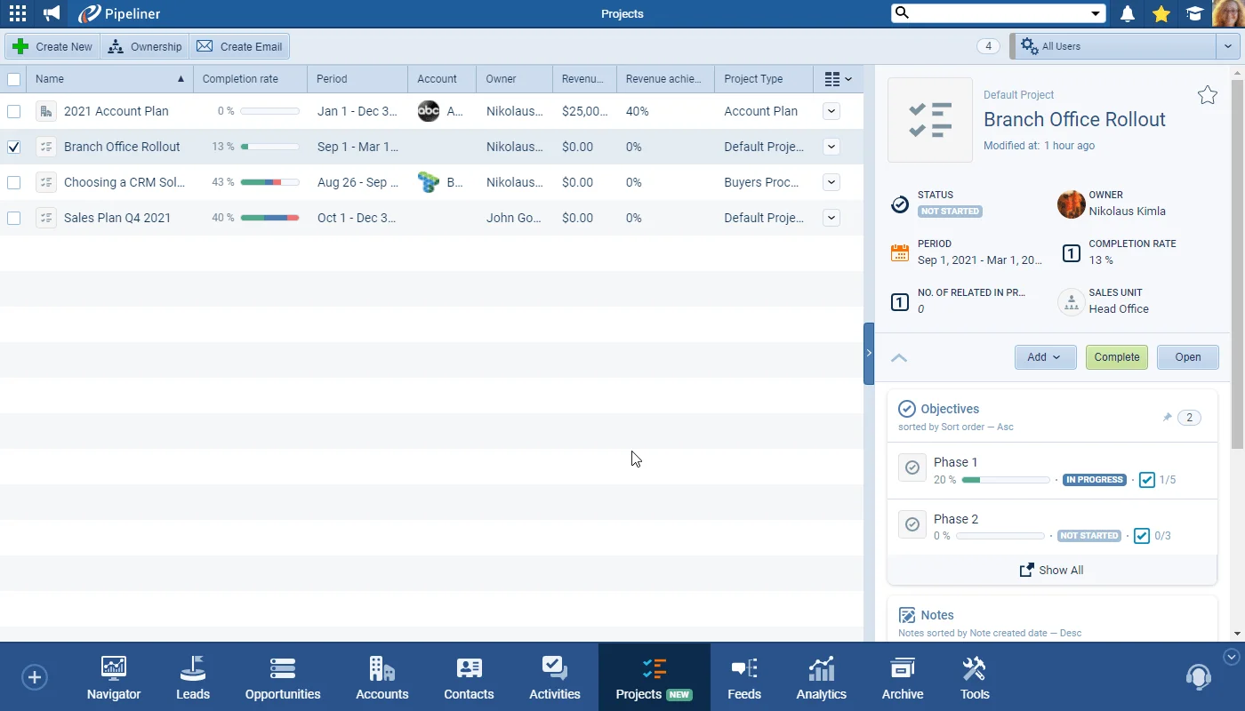 Project Management