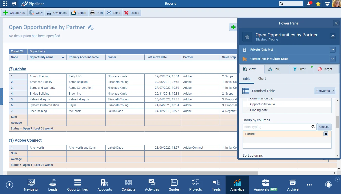 Reports › Enhanced Support for Lookup Fields