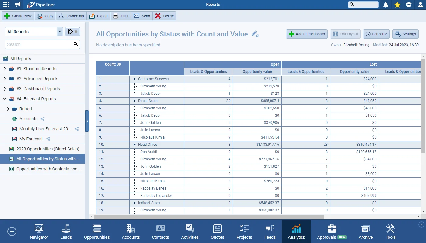 Brand New Pivot Table Features