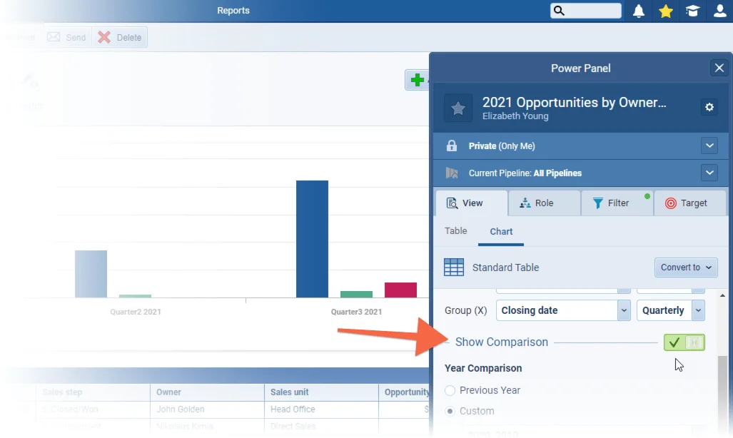 Reports › Charts and Dashboards › Comparison of Values in Line Charts + Bar Charts