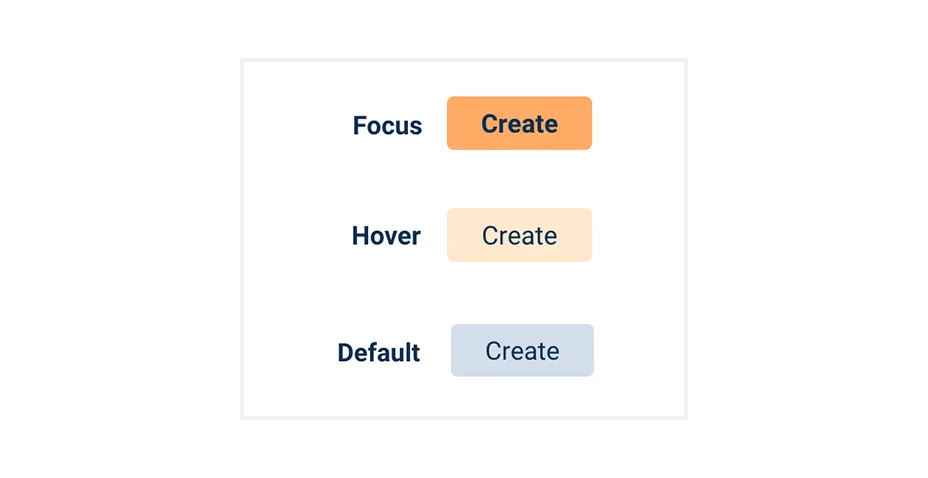 Focus State for Dialog Buttons