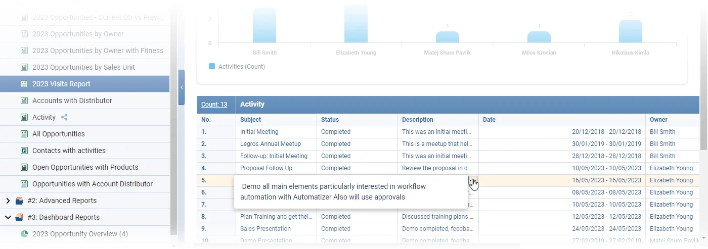 Long text fields showing data