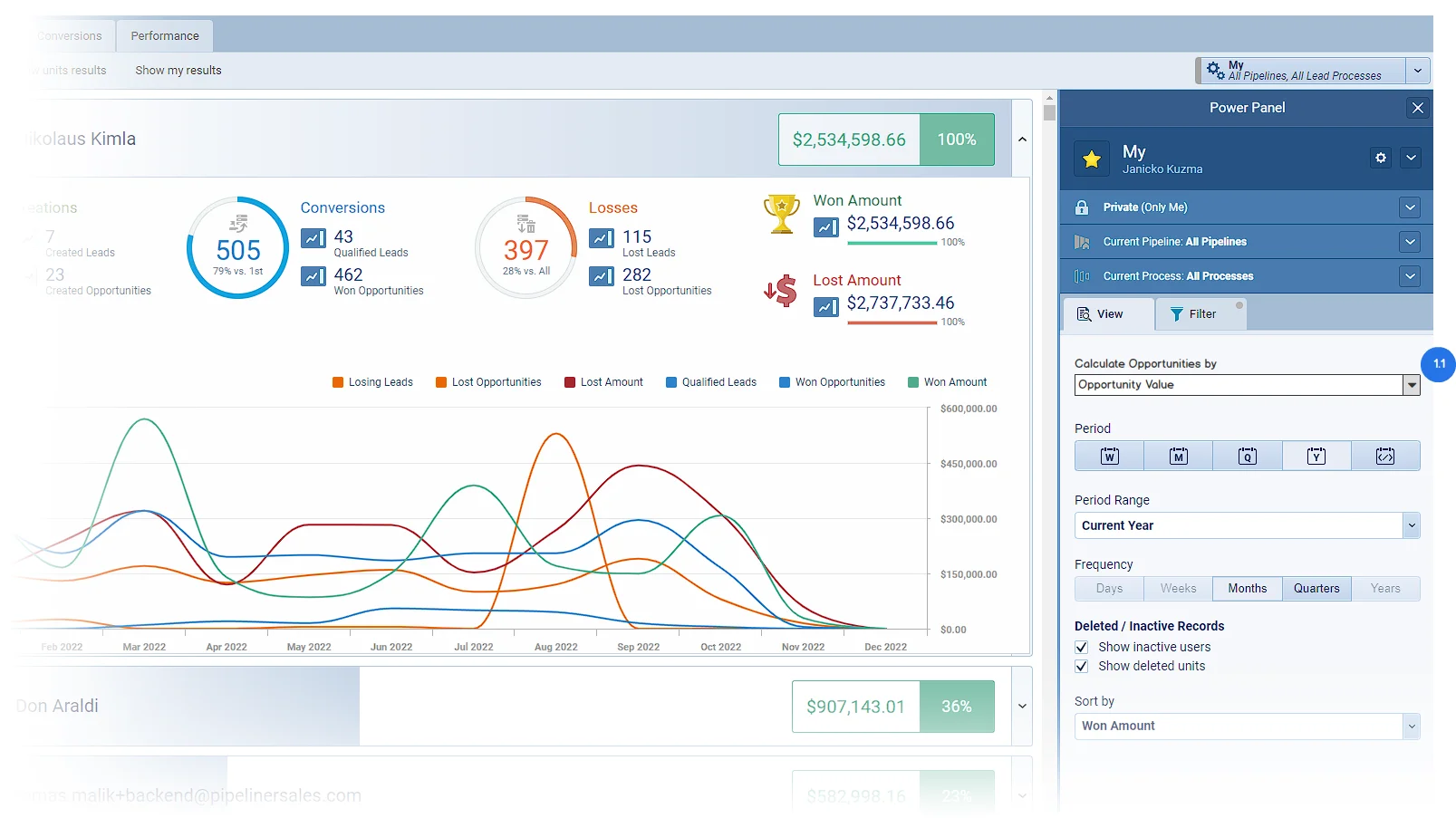 Insights — Configurable “value field”