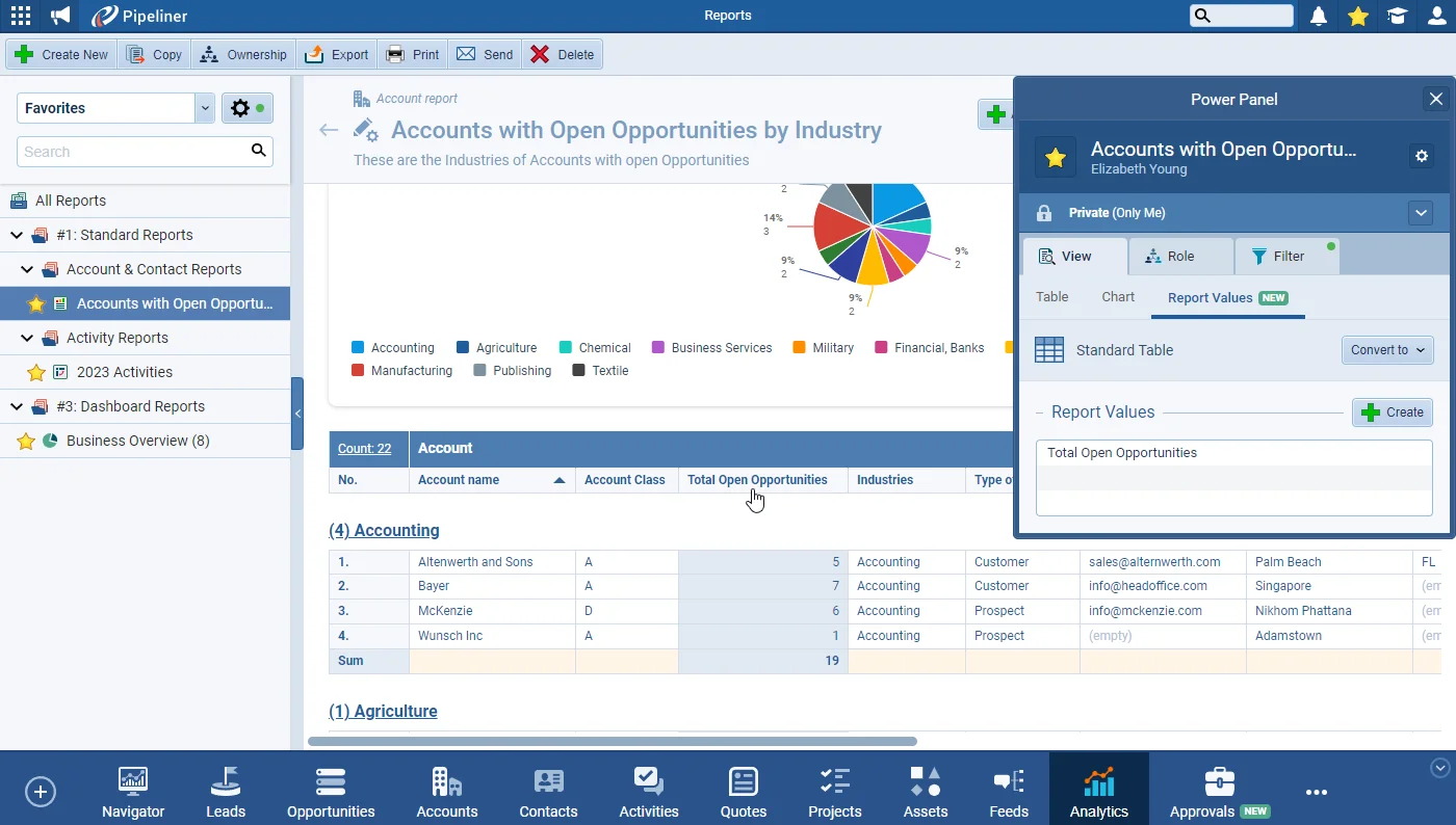 Summary Value in Reports