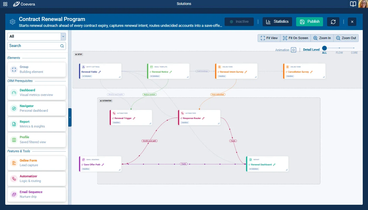 Solution Editor