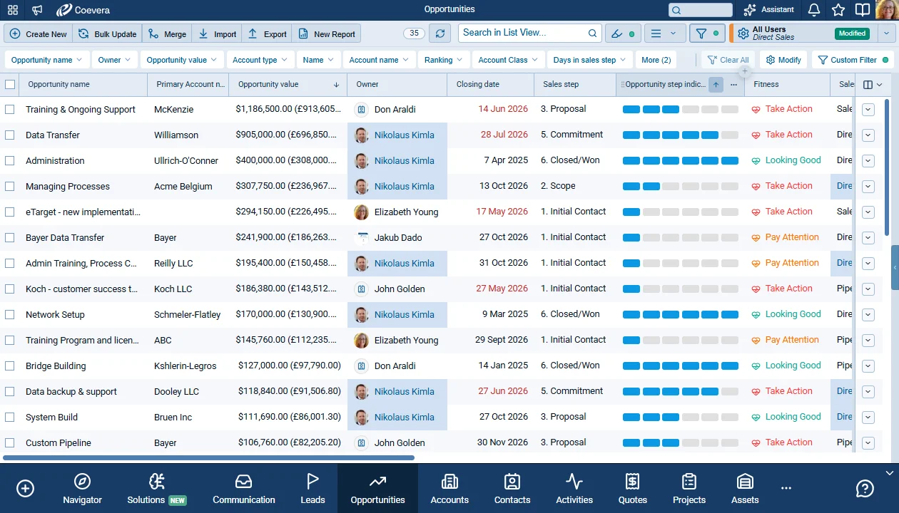 Step Indicator for Sales Steps — Rendering